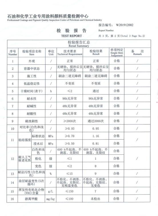 建筑反熱隔熱涂料（3）